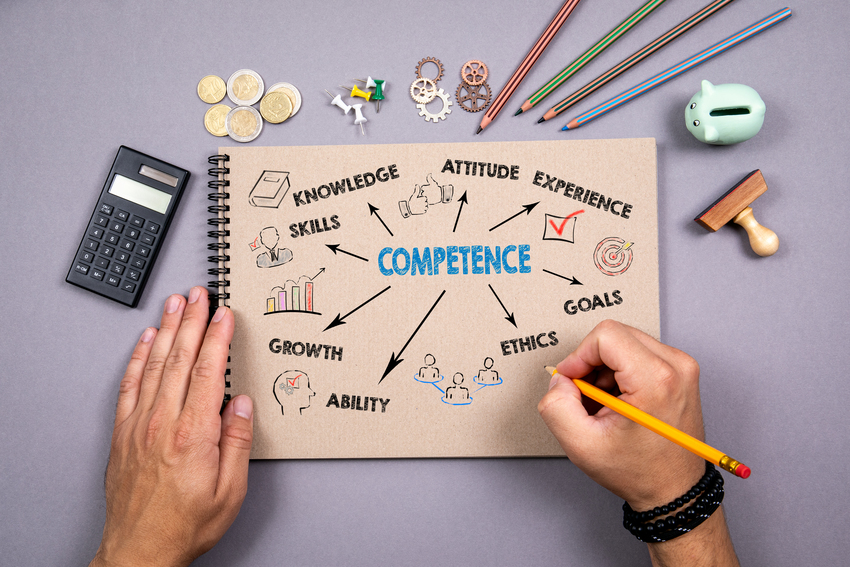Inner strength: Get to know your values better in 8 steps